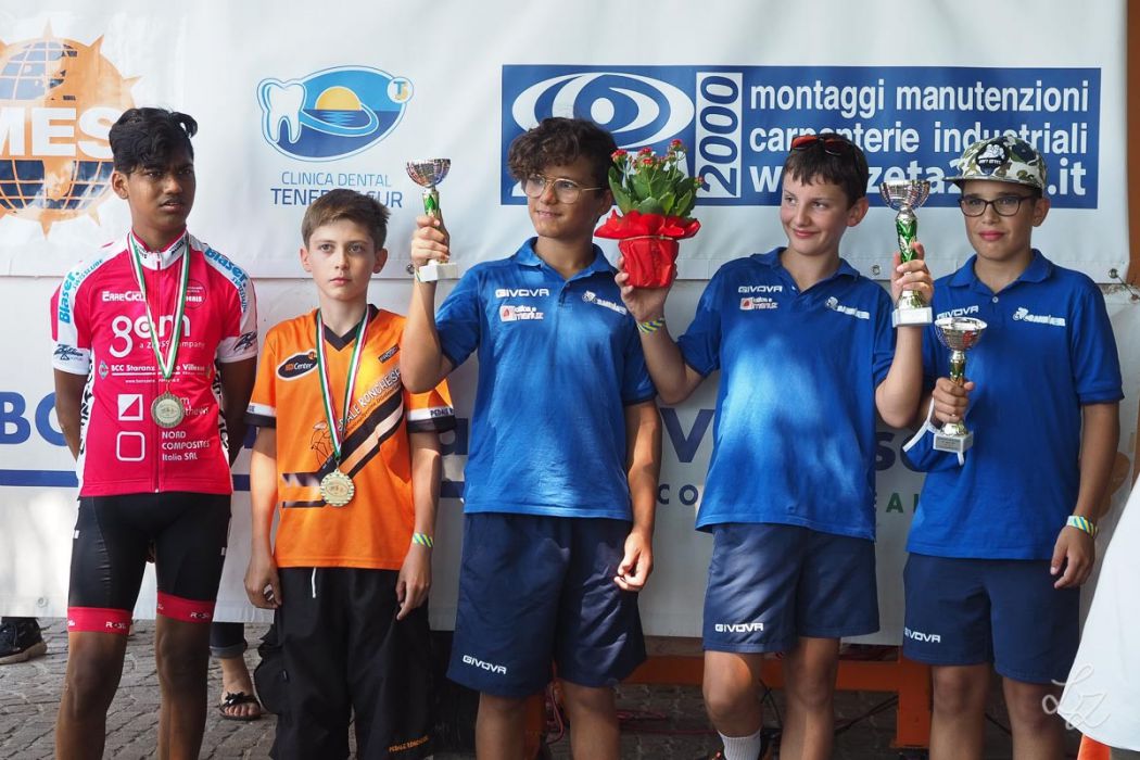 rid 20210711 135032 673